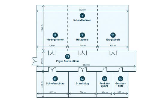 Floor plan diagram showcasing rooms labeled with numbers and names, perfect for organizing your meeting spaces. Dimensions are indicated in meters.