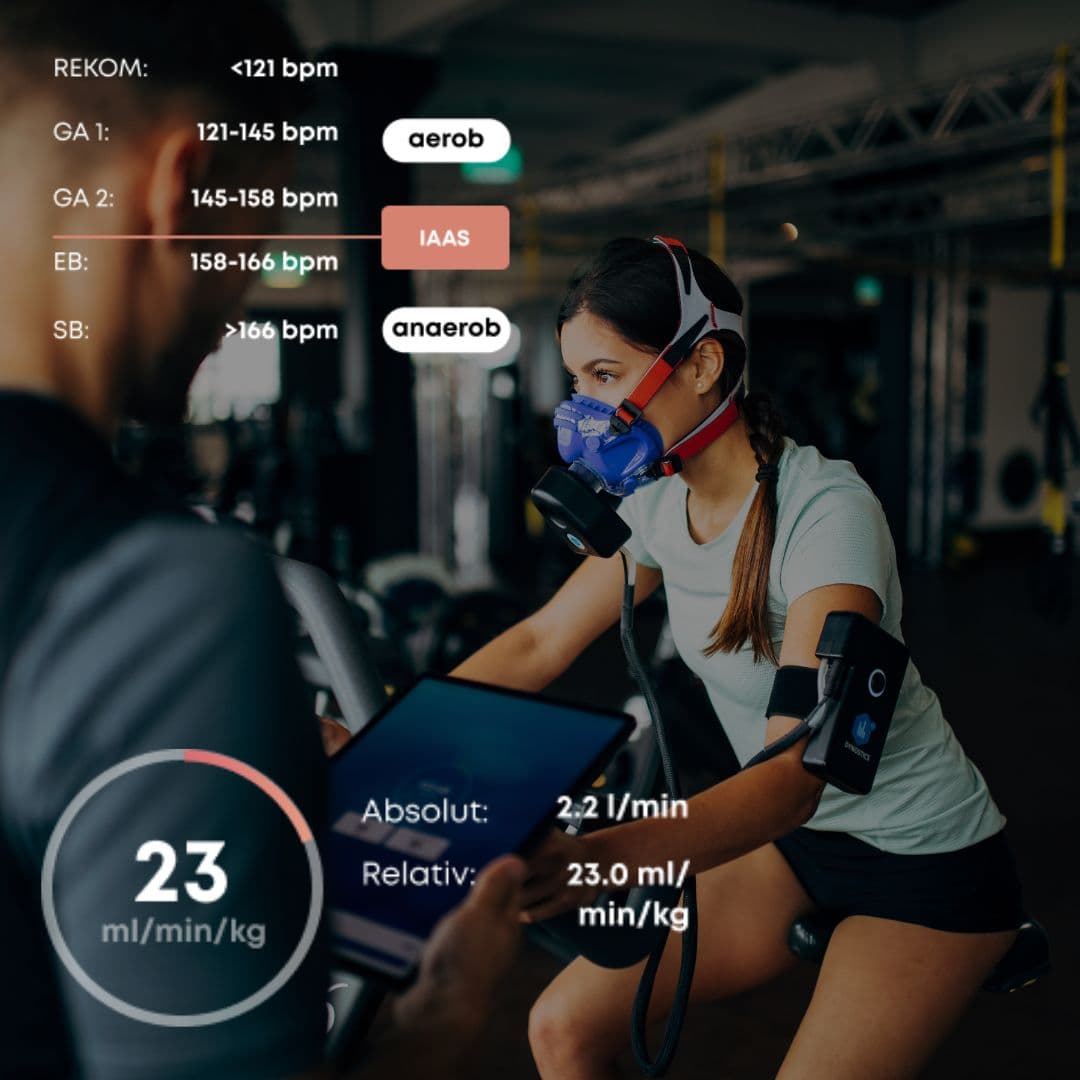 Eine Frau, die eine Maske und Sensoren trägt, fährt in einem Fitnessstudio auf einem Heimtrainer, während ein Trainer mit einem uVida-Tablet Leistungsdaten und Herzfrequenzbereiche anzeigt.